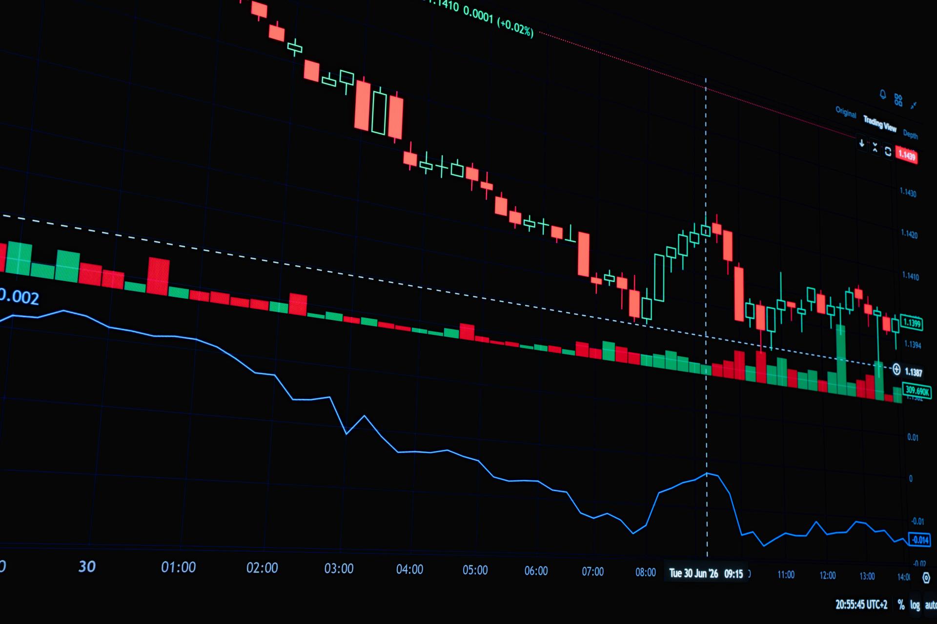 OpenAI’s Revenue Math Sends AI Stocks Tumbling